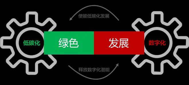 《海峽兩岸產(chǎn)業(yè)合作區(qū)（湖南）數(shù)字化低碳化發(fā)展規(guī)劃》發(fā)布 打造兩岸產(chǎn)業(yè)深度融合發(fā)展示范樣板