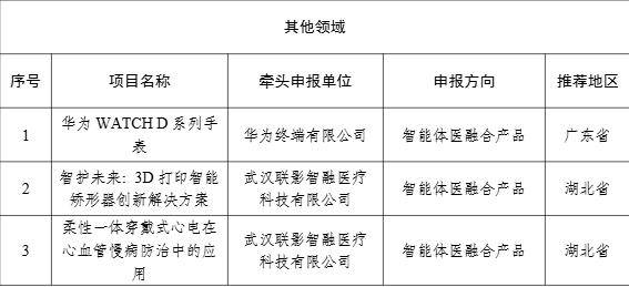 【案例公示】2024年度智能體育典型案例公示