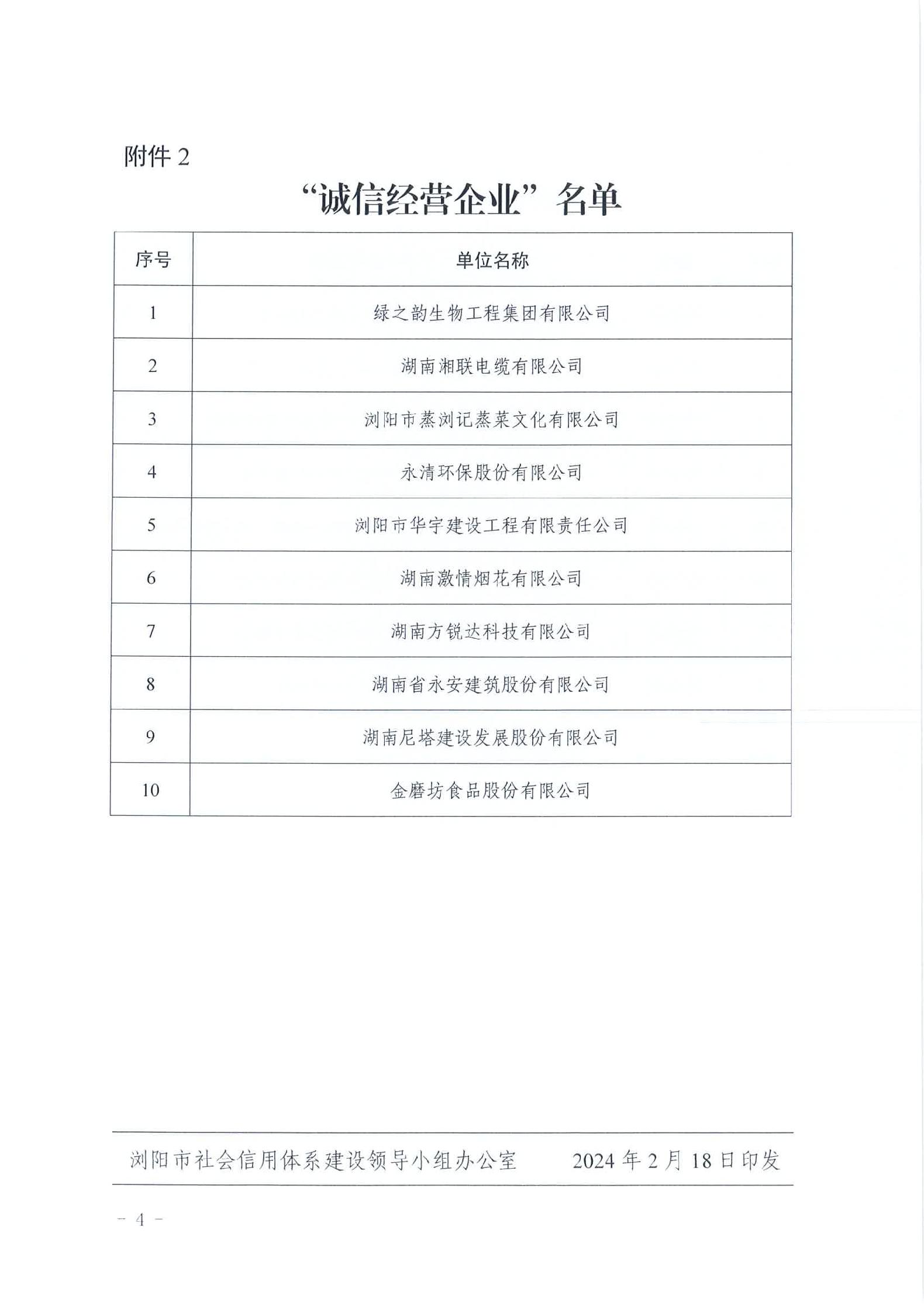 【名單公告】關(guān)于2023年度瀏陽市“誠信之星”個(gè)人、“誠信經(jīng)營企業(yè)”名單的公告