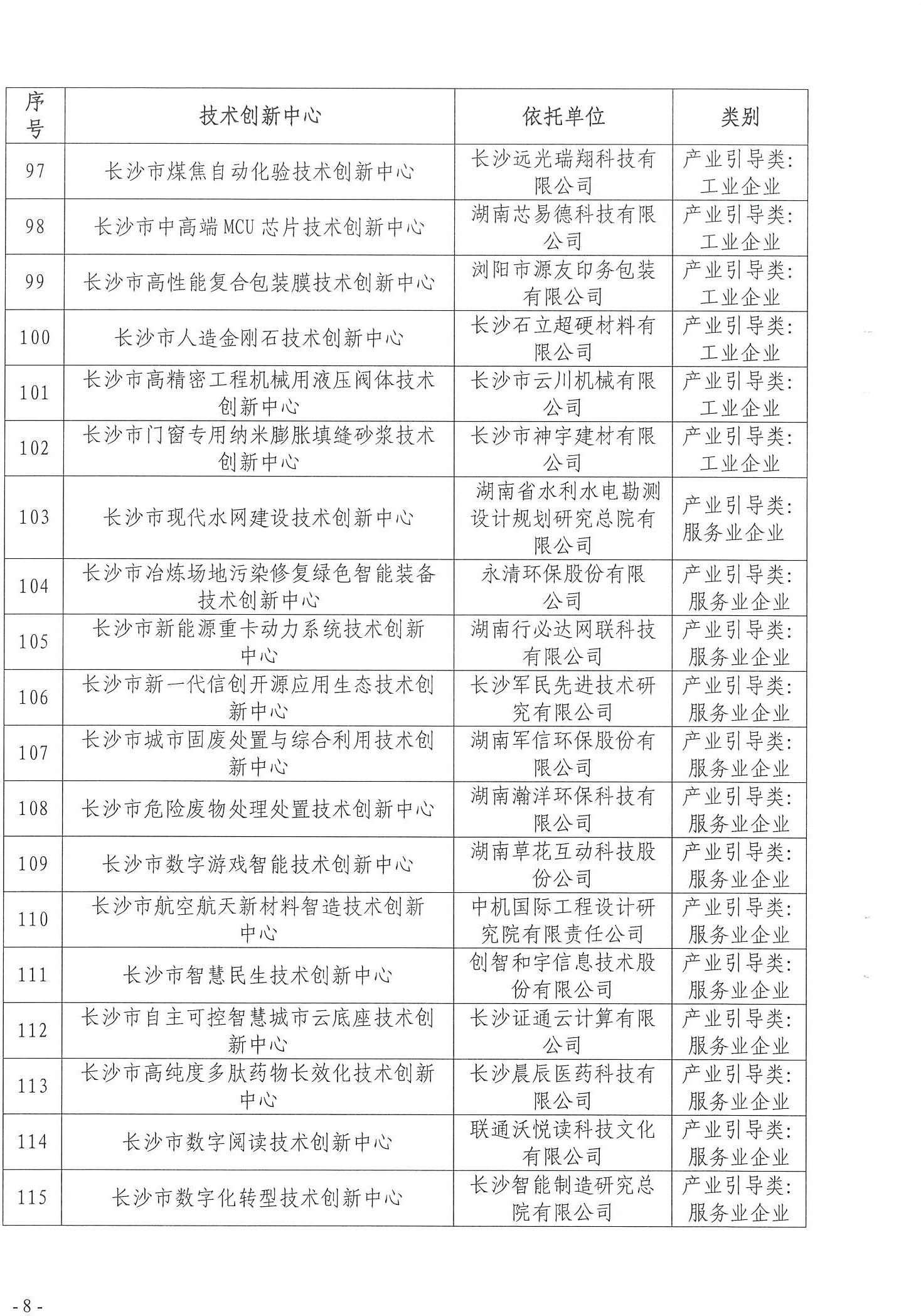 【技術(shù)通知】關(guān)于2024年第一批長(zhǎng)沙市技術(shù)創(chuàng)新中心牌匾制作的通知