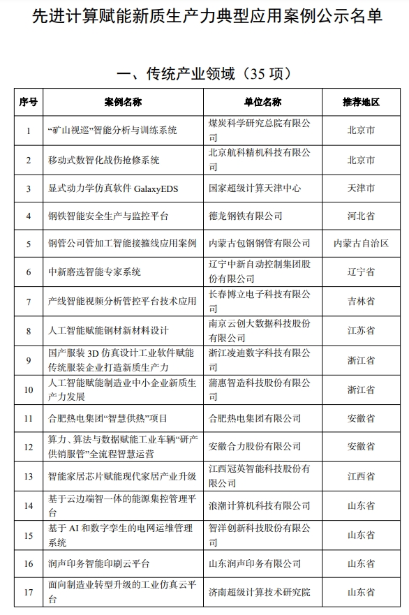 【案例公示】工信部關(guān)于先進(jìn)計(jì)算賦能新質(zhì)生產(chǎn)力典型應(yīng)用案例的公示