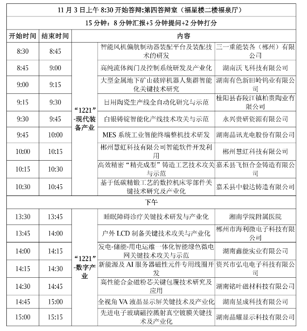 【項(xiàng)目通知】關(guān)于開展2024年郴州國家可持續(xù)發(fā)展議程創(chuàng)新示范區(qū)省級(jí)專項(xiàng)項(xiàng)目會(huì)議評(píng)審的通知
