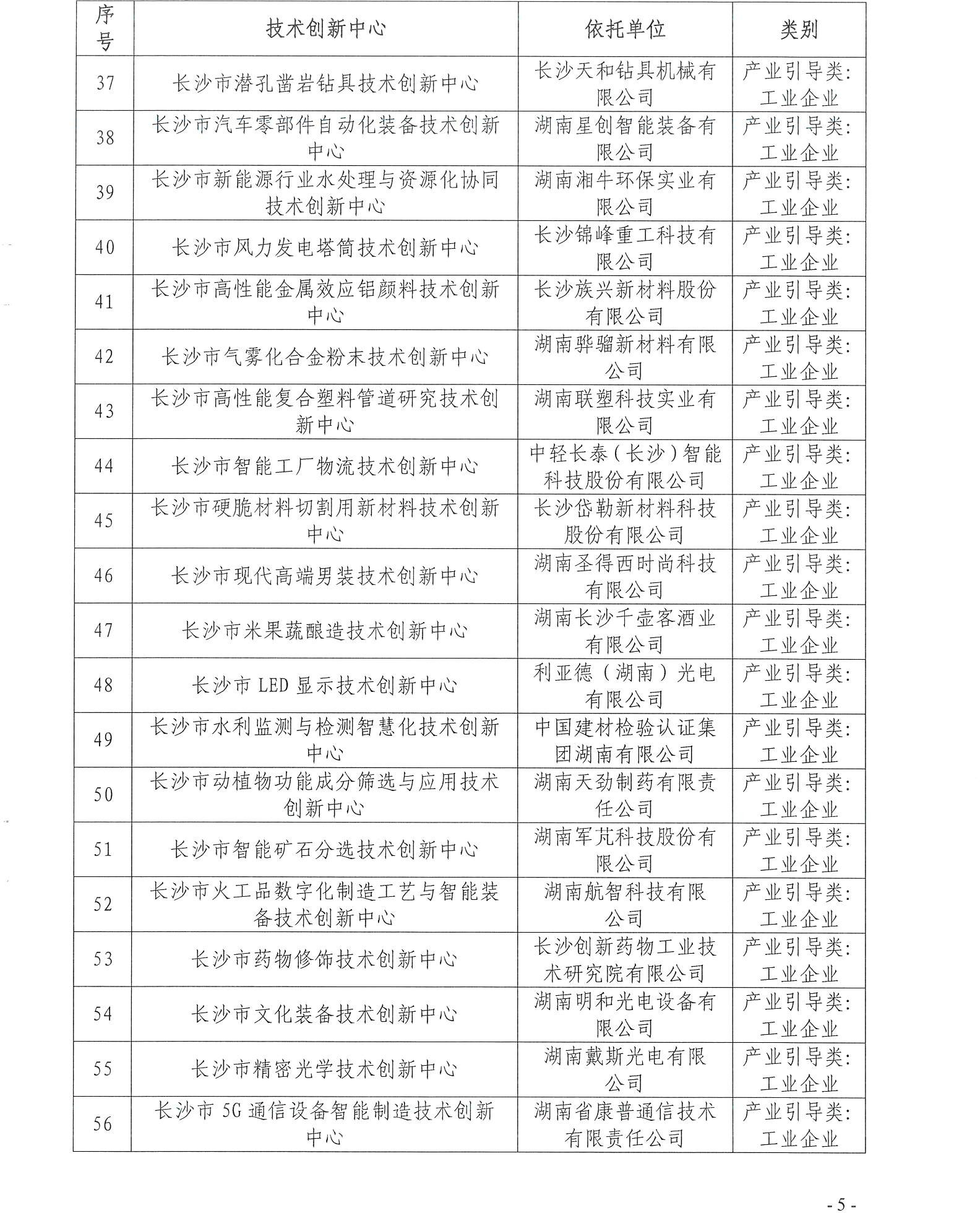 【技術(shù)通知】關(guān)于2024年第一批長(zhǎng)沙市技術(shù)創(chuàng)新中心牌匾制作的通知