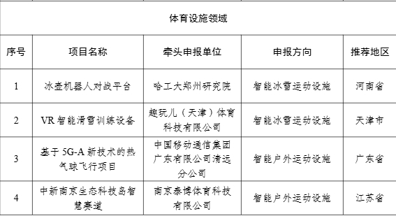 【案例公示】2024年度智能體育典型案例公示